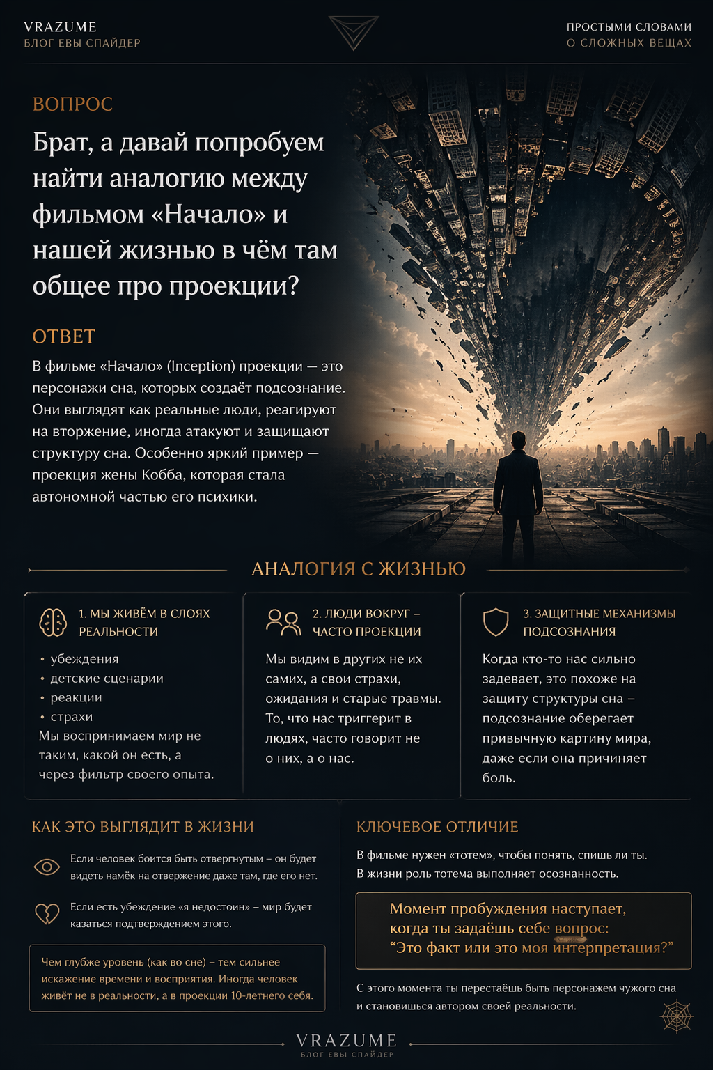 «Начало» и жизнь: мы живём среди проекций?